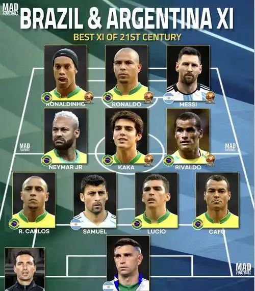 追逐的目标 追逐的目标